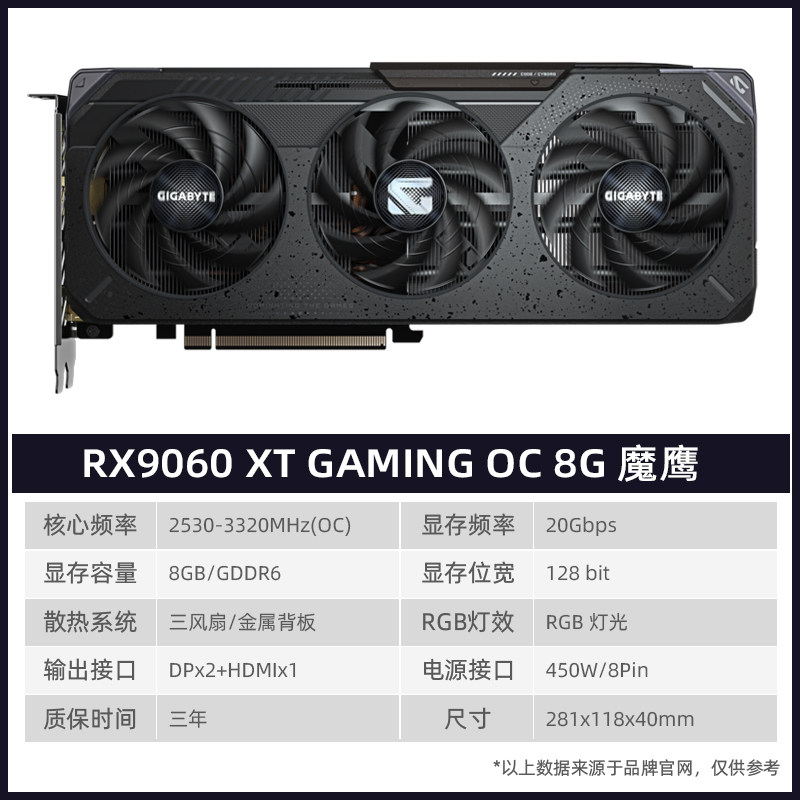 Видеокарта Gigabyte RX9060 XT Magic Eagle 8G