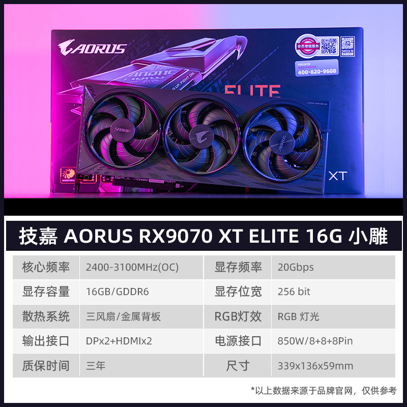 Видеокарта Gigabyte AORUS RX9070 XT Elite 16G