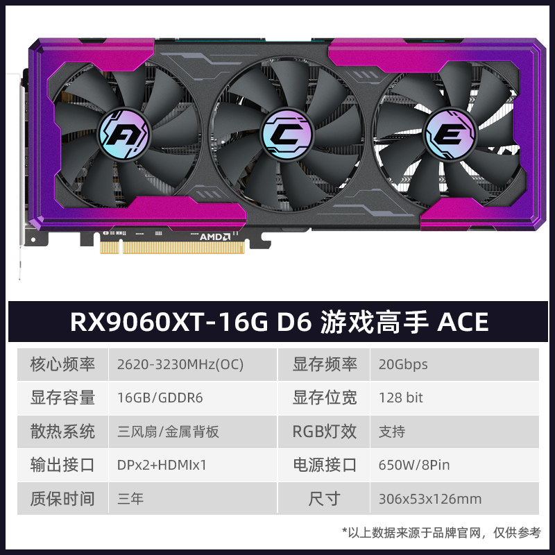 Видеокарта Yingtong RX9060 XT Gaming Master 16G