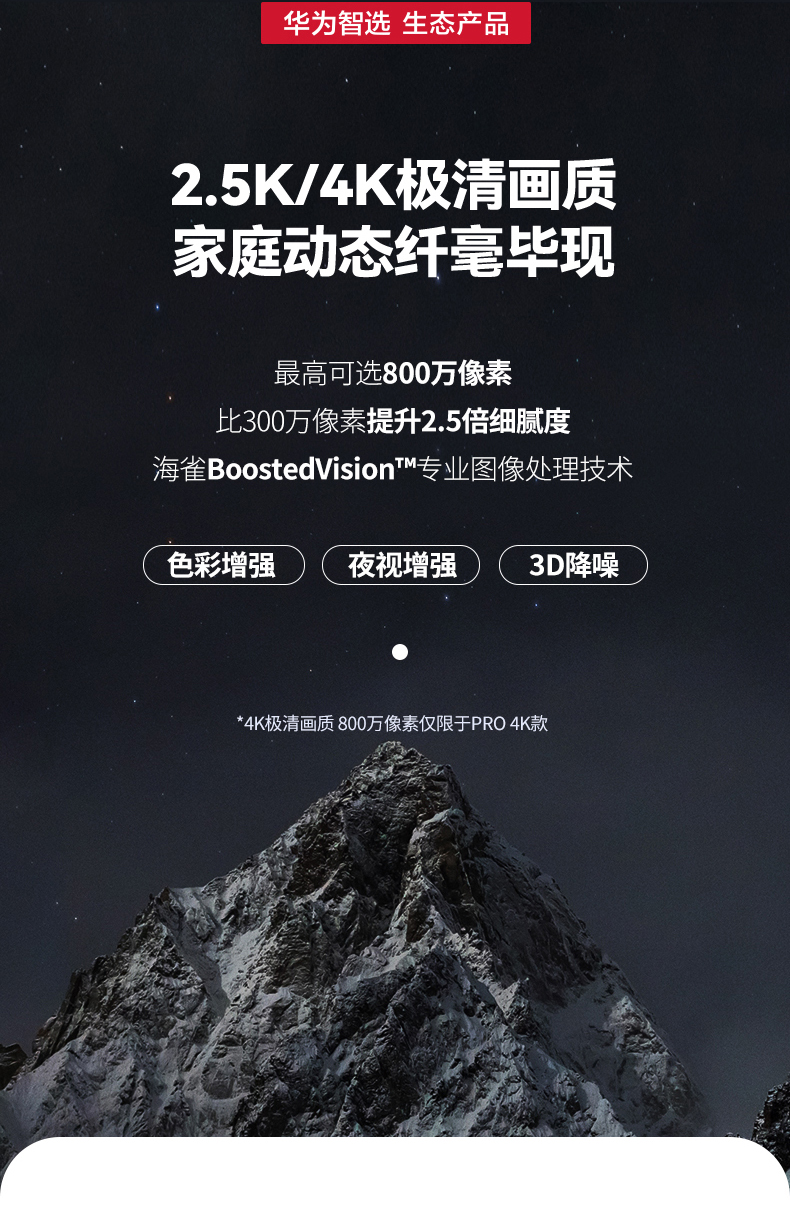 华为智选 HQ5C 海雀AI全景摄像头 图6
