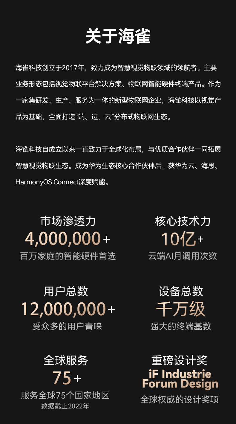 华为智选 HQ5C 海雀AI全景摄像头 图22
