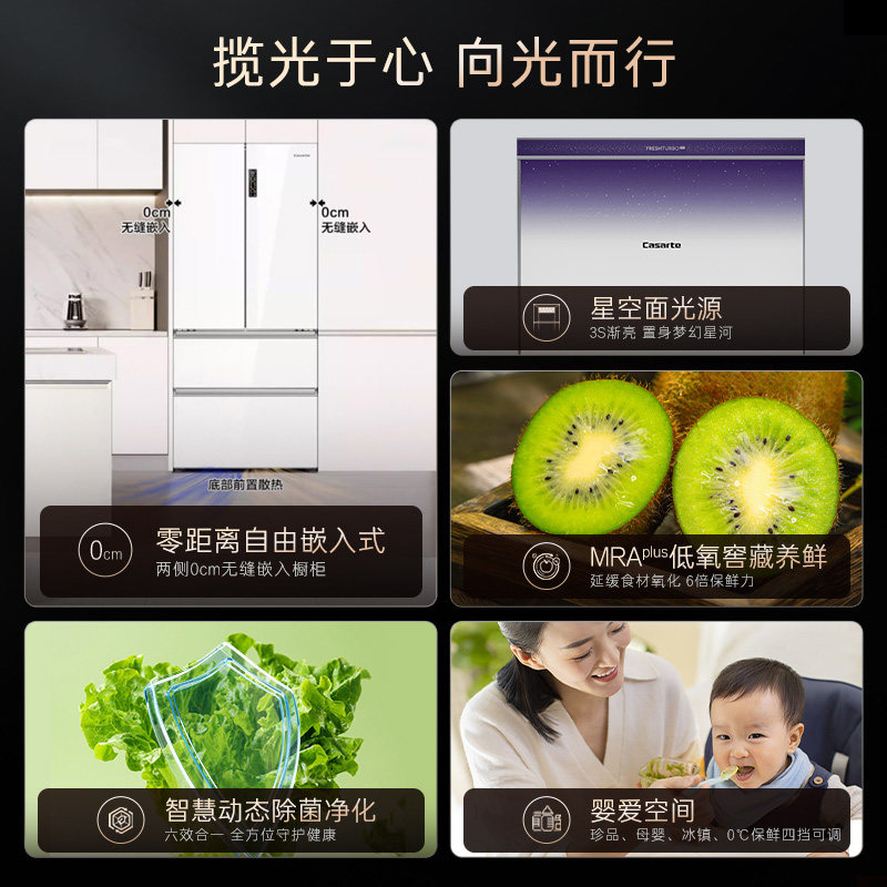 卡萨帝BCD-502WGCFDM4G6U1冰箱图片