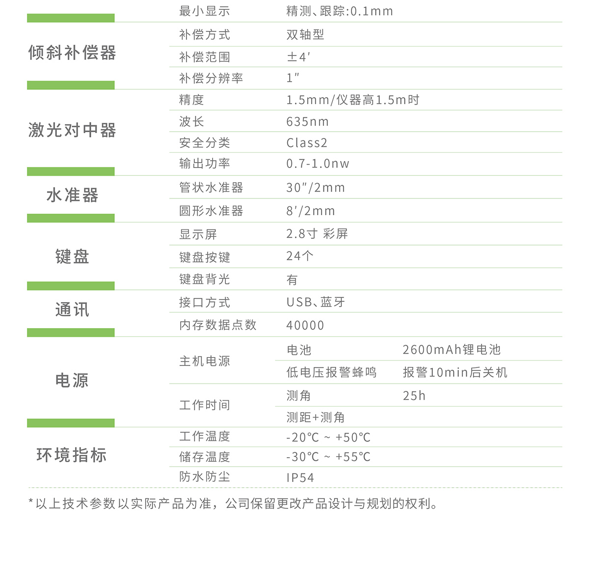 阿爾法Te-07_03.jpg