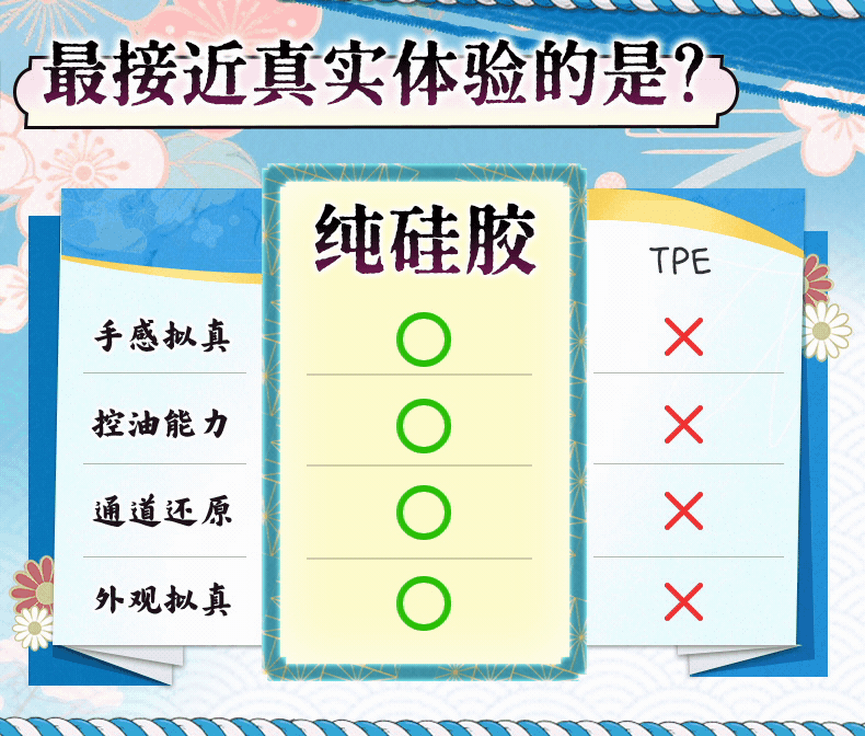 YUU极乐蜜壶飞机杯真人倒模男用名器真实阴道成人用品自慰器圣杯