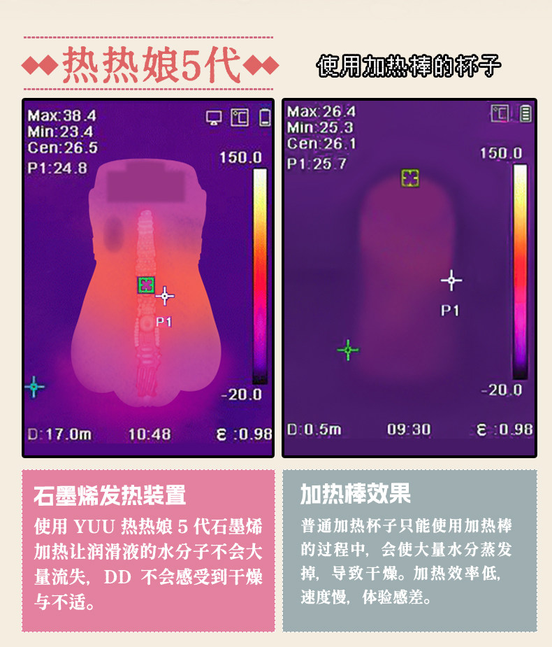 YUU热热娘子五代全自动加热飞机杯恒温男用名器自慰倒模圣杯名器