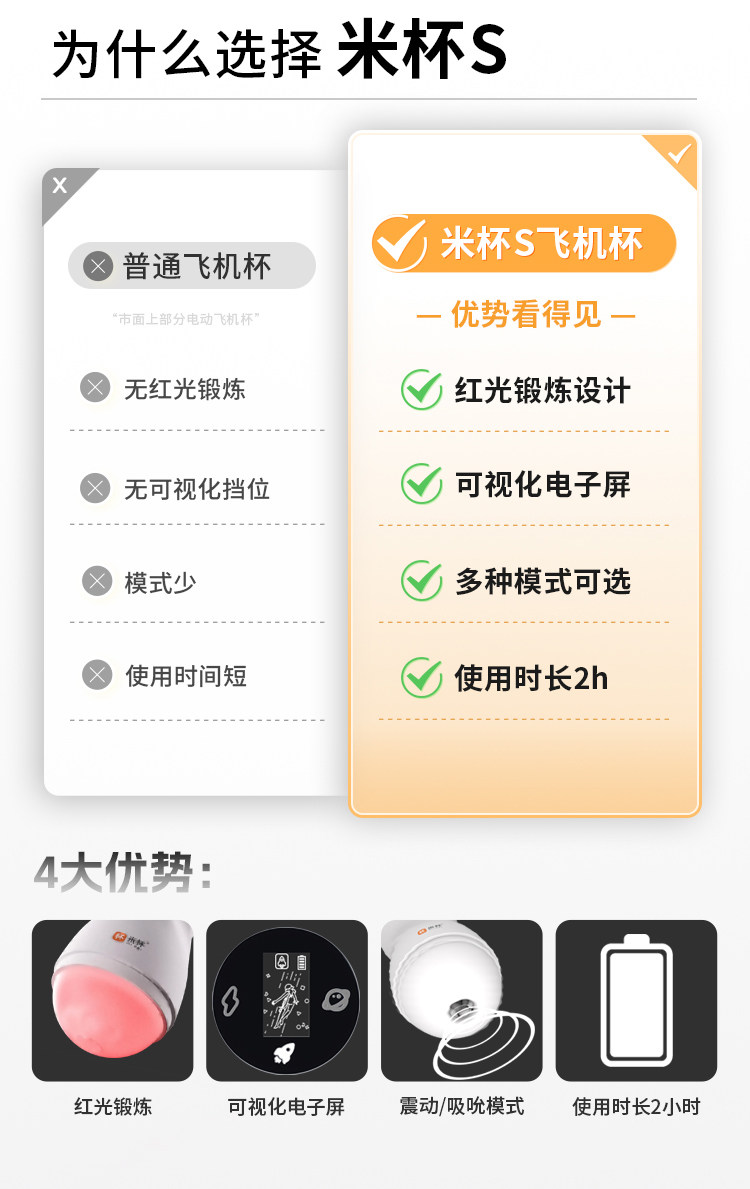 米杯S红光全自动飞机杯无声隐形电动名器成人男性用品神器自慰器