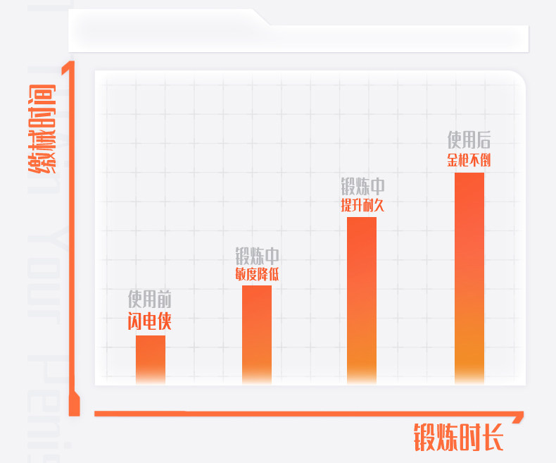 米杯MOTO飞机杯电动全自动伸缩贯通男用自慰神器成人用品斐济杯