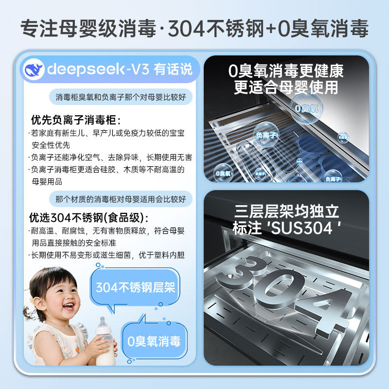 [Upgraded 304-Layer Rack] Rongsheng Disinfection Cabinet Built-In Household Large Capacity Kitchen Disinfection Cupboard Rx06A