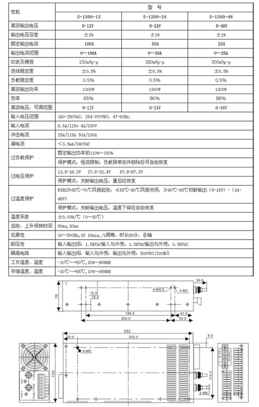 CÓ NGHĨA LÀ TỐT 220V đến 12v36V48V biến áp 24v chuyển mạch nguồn điện 1000W/2000W/3000W công suất cao