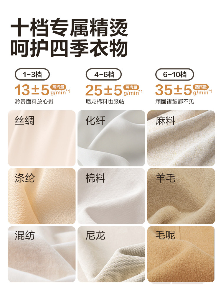 Supor 2025 New Vertical Garment Steamer Household Steam Iron Flat Ironing All-In-One Commercial Ironing Machine