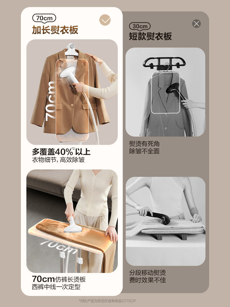 Supor 2025 New Vertical Garment Steamer Household Steam Iron Flat Ironing All-In-One Commercial Ironing Machine