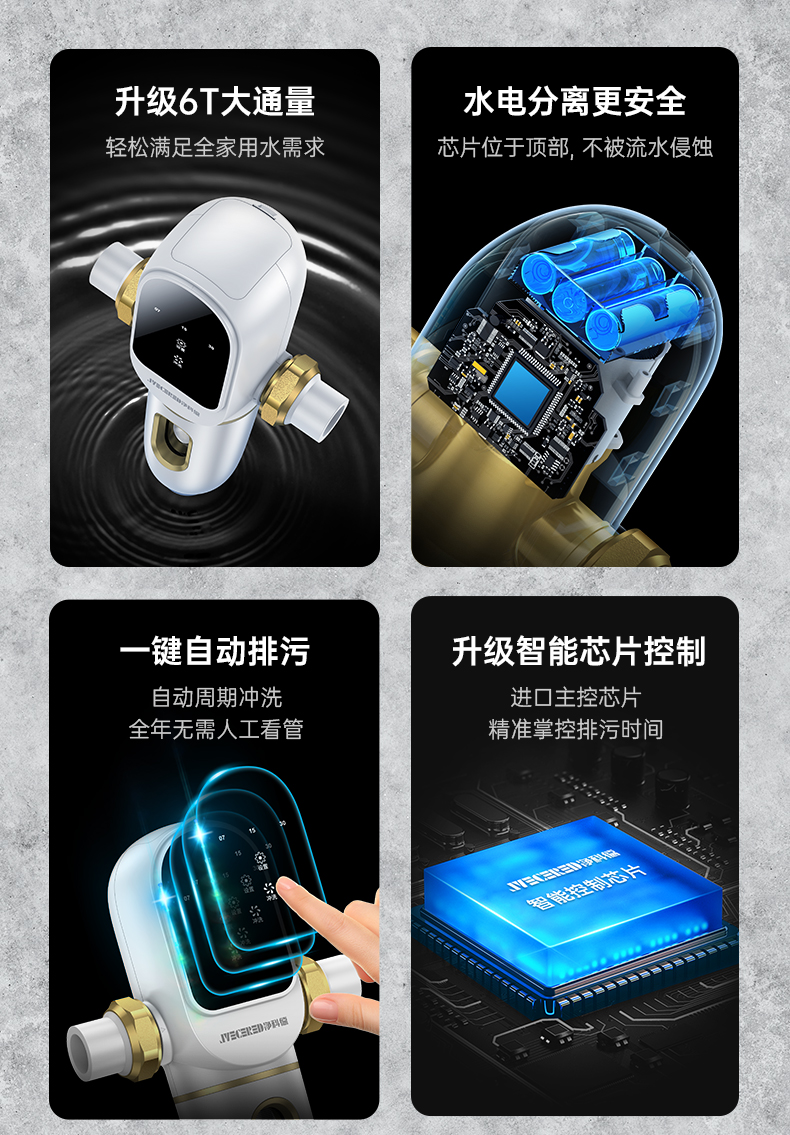 德国净科德 智能前置过滤器 大屏数显控制 图2