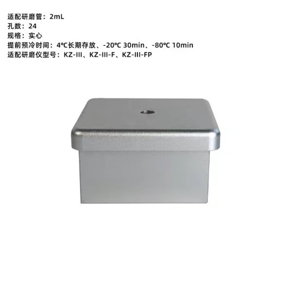 Servicebio 24孔研磨仪适配器SWR-YMY-01-04/03空心实心适配2ml管
