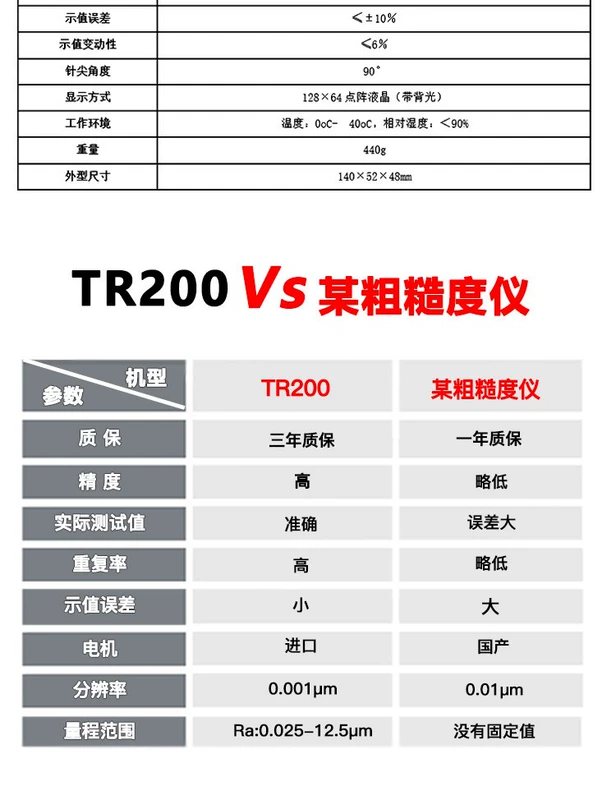 Máy đo độ nhám bề mặt TR200 của Bắc Kinh Times chính hãng Máy đo độ nhám cầm tay TR210 Máy đo độ nhám cầm tay