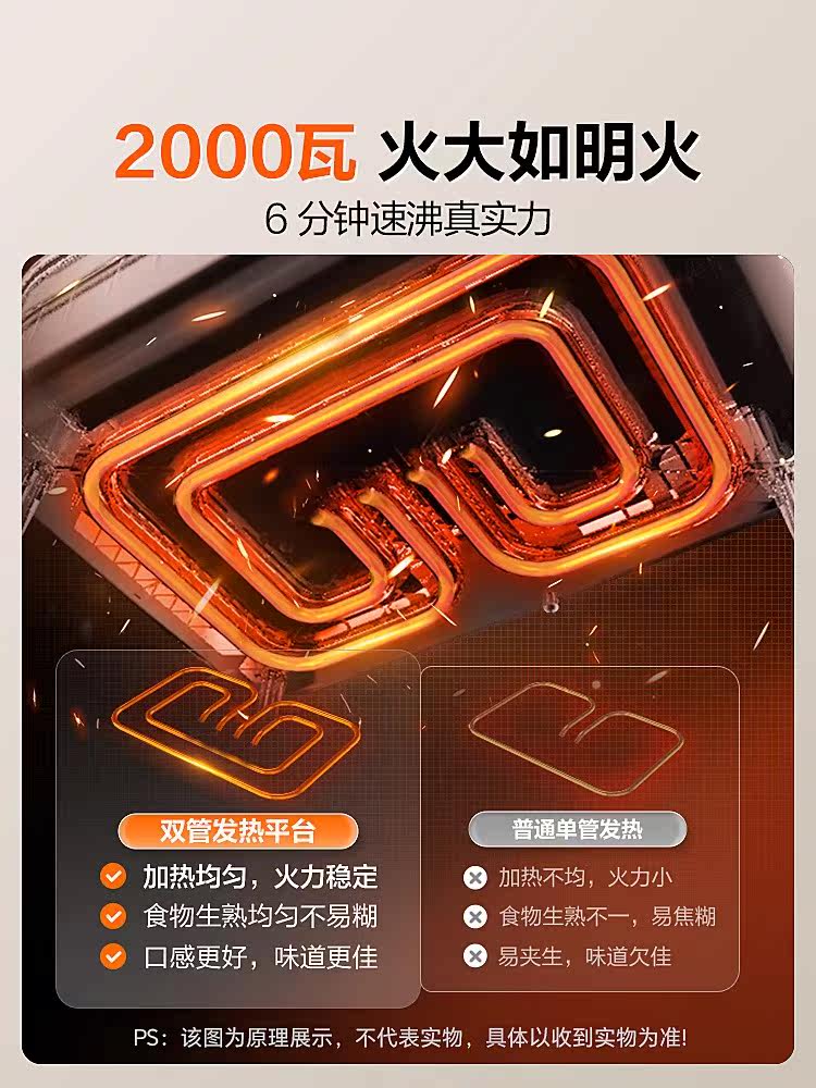 Supor Dual-Purpose Hot Pot for Home Use, 7L Large Capacity, Detachable Multi-Functional Steaming, Boiling, Stewing, and Stir-Frying Electric Hot Pot, Non-Stick Pan