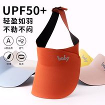 Childrens Hats Sun Hats Sun Protection Hats Girls Summer Sports Empty Hats Outdoor Face Covering Sun Hats Customized for Boys