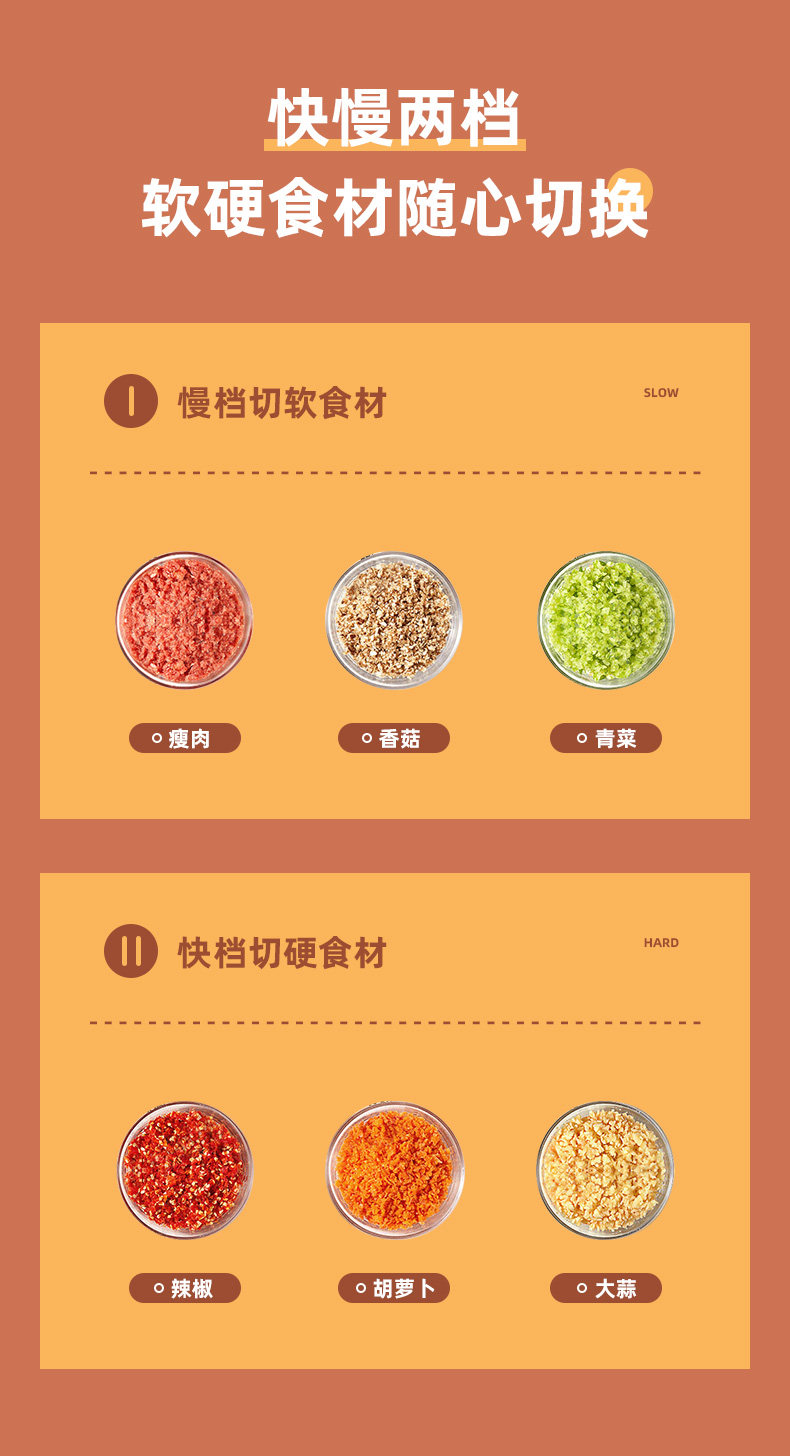 Мясорубка 康佳绞肉机家用辅食机电动小型料理机打肉机蒜蓉搅拌切菜和馅