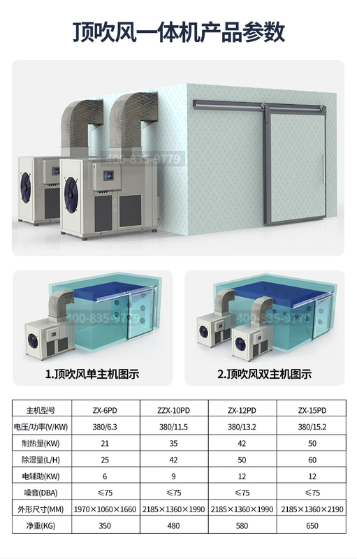 đế máy giặt chống rung Máy sấy Xuzhong Mì thương mại Nông sản Thực phẩm Phòng sấy rau quả Máy sấy bơm nhiệt đa chức năng Hộp sấy kệ để máy giặt cửa trên kệ máy giặt cửa trên