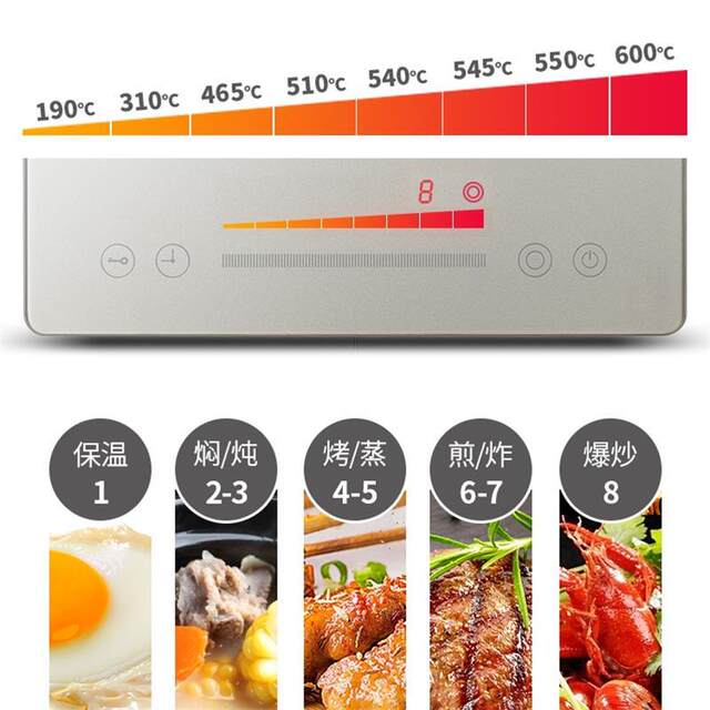 Aca/North American Appliances At-Et20 Electric Ceramic Stove for Home Use, Tabletop and Built-In, High Power, German Core, Japanese Panel