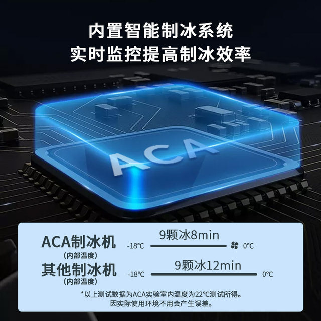 Aca Ice Machine for Home Use, Small Mini Fully Automatic Ice Maker for Bars, Milk Tea Shops, Commercial Round Ice Making Machine