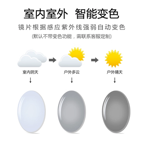 Универсальные сверхлегкие нескользящие очки подходит для мужчин и женщин для отдыха, оптика