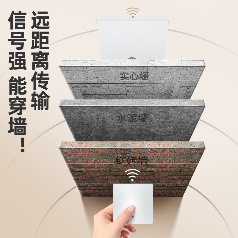 Self-Powered Wireless Remote Control Switch Panel, No Wiring Required, Dual-Control Smart Switch, Easy-To-Stick Switch Controller, Light-Off Gadget