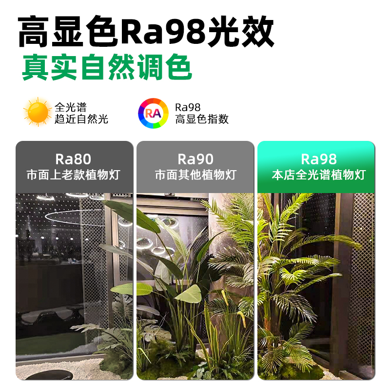 仿太阳全光谱绿植物墙生长筒灯，室内多肉植物补光神器！