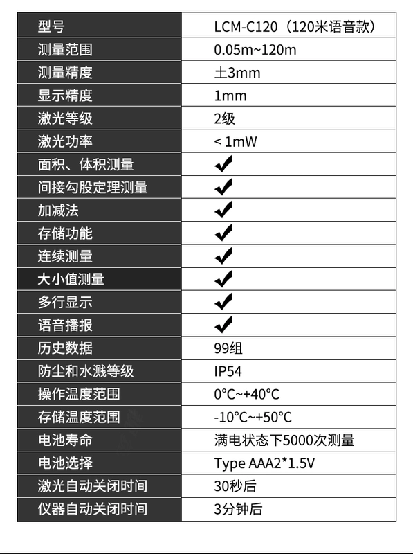 Giọng Nói Đo Xa Laser Độ Chính Xác Cao Hồng Ngoại Dụng Cụ Đo Thước Điện Tử Cầm Tay Laser Thước Phòng Dụng Cụ Đo Tự Động