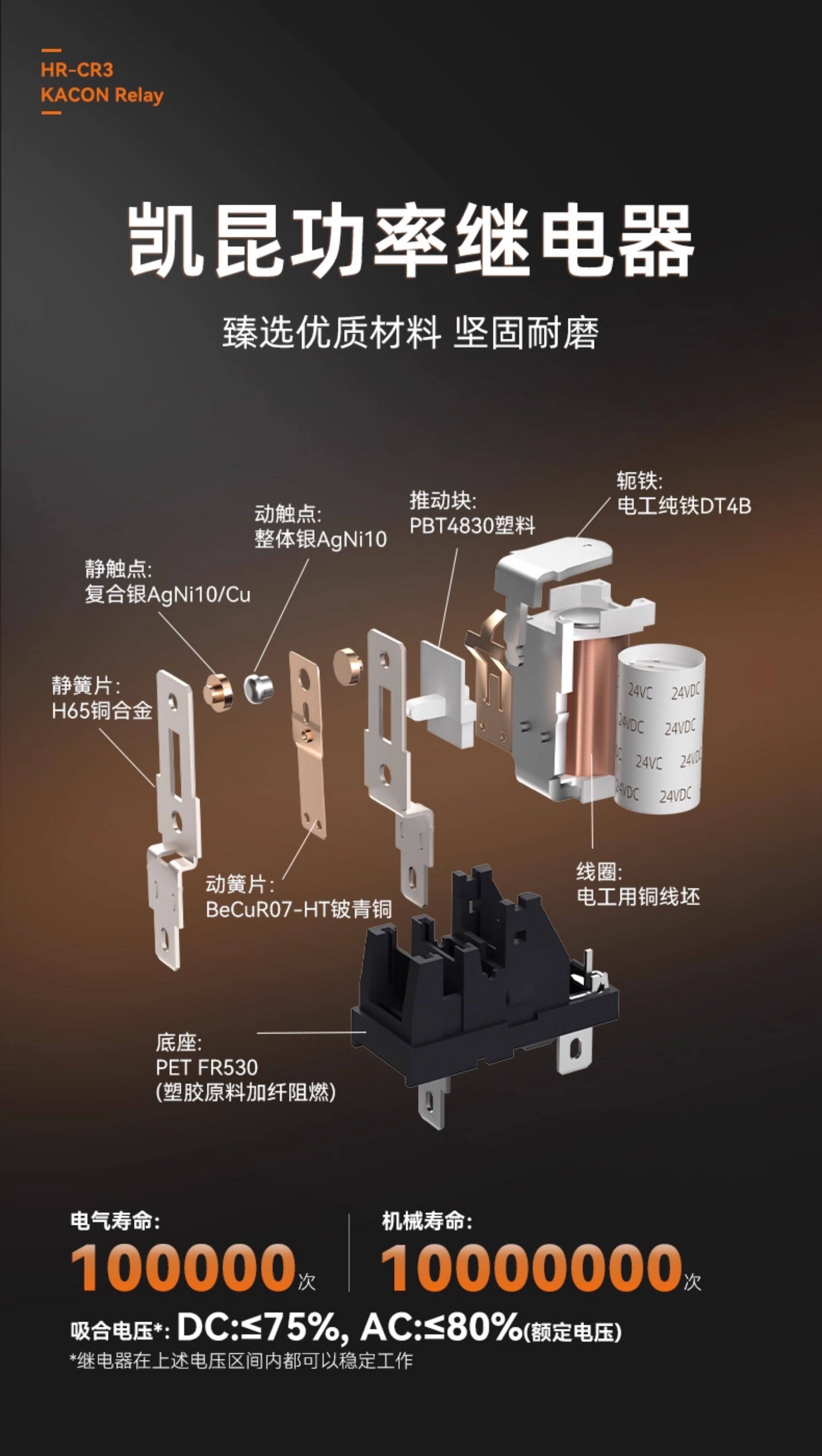 O1CN01qGnZuO1dfVUDxE8H0_!!2213798363763.jpg