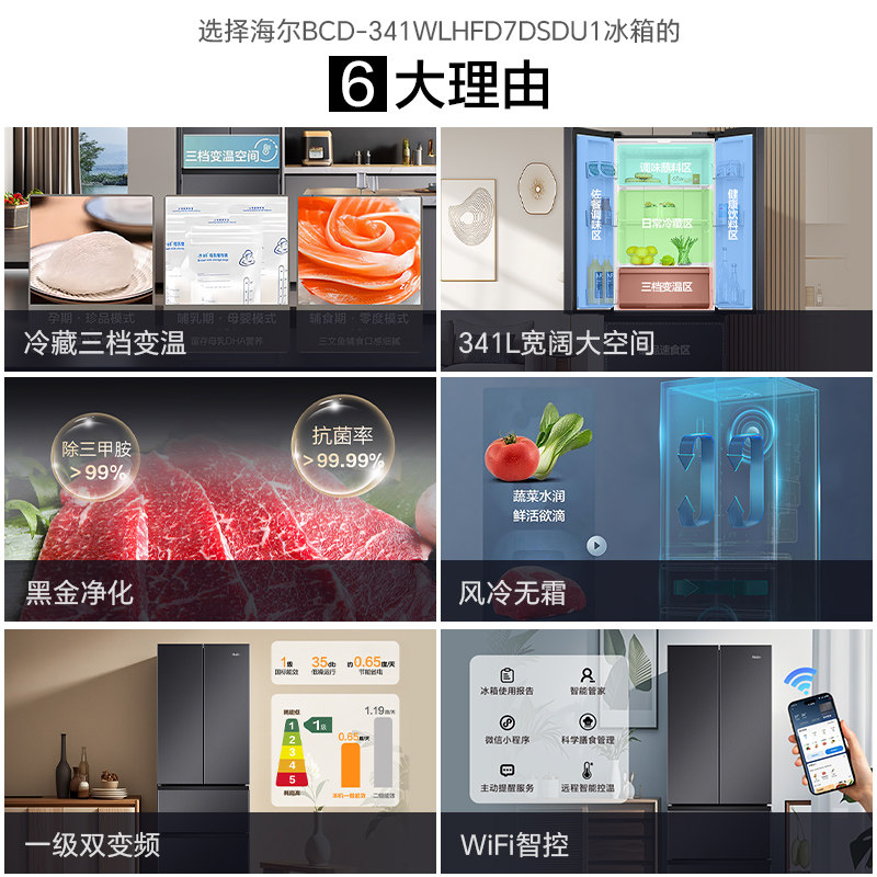海尔BCD-341WLHFD7DSDU1冰箱图片