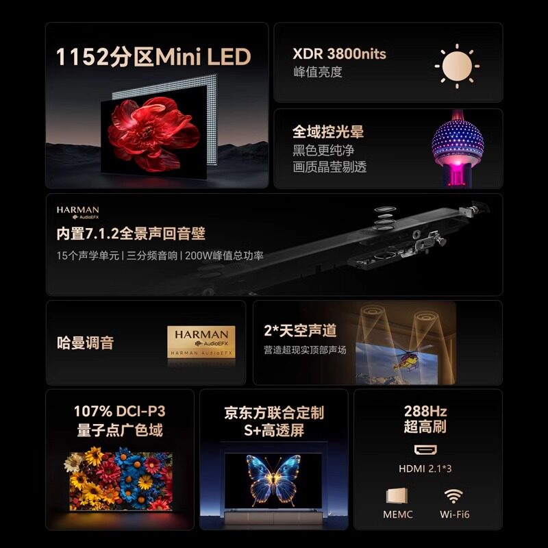 ✨拯救手残党！天猫精灵唤醒电视的正确姿势，建议收藏！