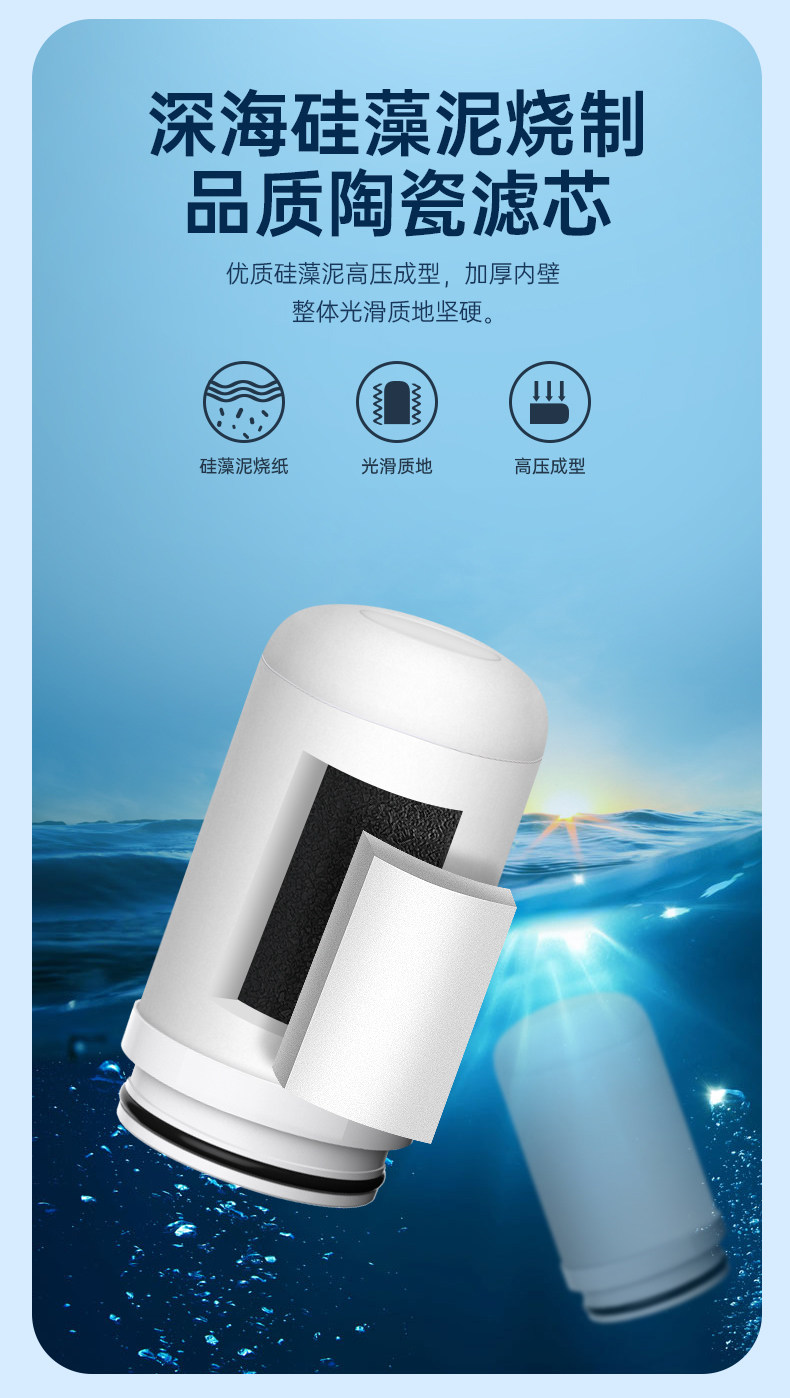 净水器滤芯百货店