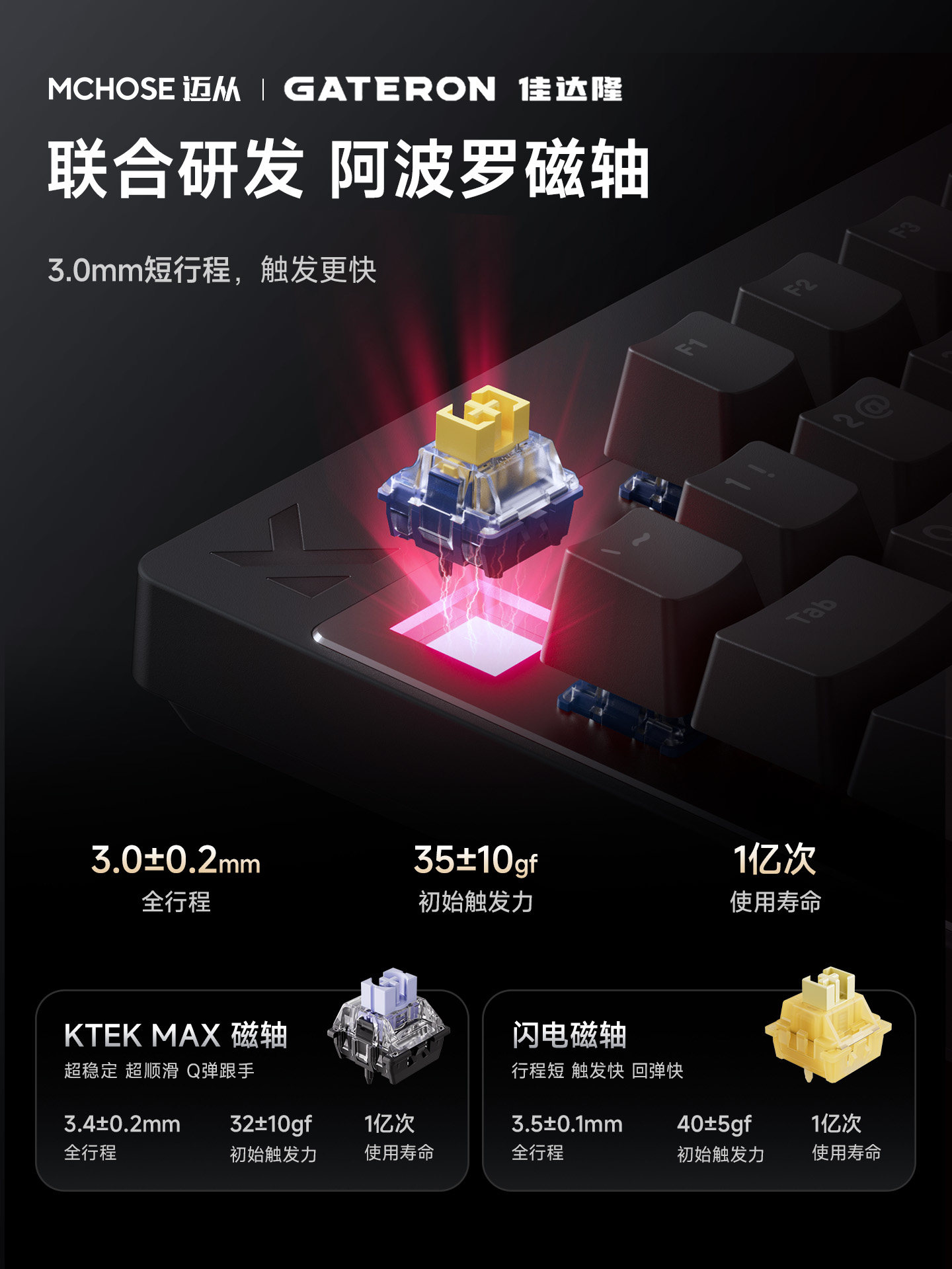 Mchose Mix 87 Magnetic Axis Gaming Mechanical Keyboard Customized for Gaming Wired Fearless Contract