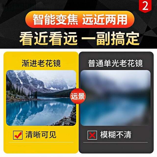 Far and near dual-use reading glasses brand high-end genuine high-definition glasses for the elderly men's anti-blue light smart auto-zoom