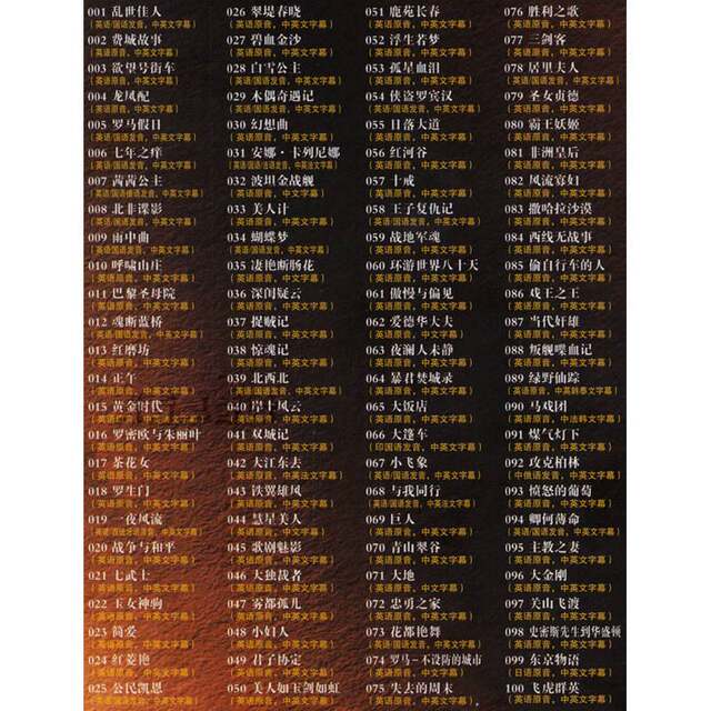 Authentic Collection of Century-Old Oscar Films, Classic European and American Old Movie Treasures, High-Definition Dvd Discs