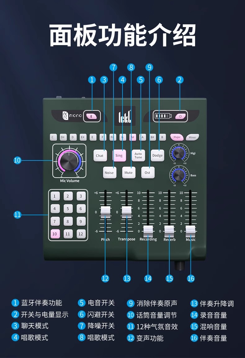 k歌/直播声卡套装 ickb mono专业级手机声卡 直播专用录音唱歌外置声卡户外套装设备