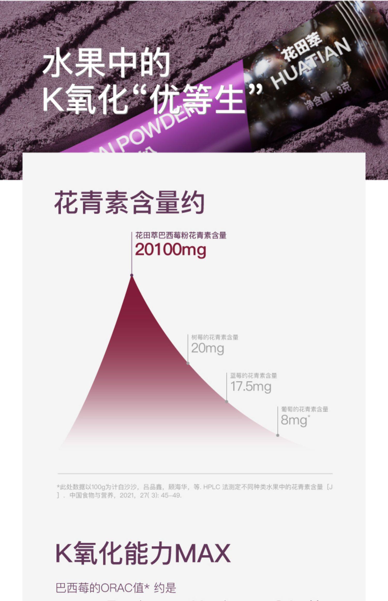 【中國直郵】 花田萃 羽衣甘藍巴西莓粉 輕食代餐粉飽腹食品早餐沖泡即食飲品 3g*20條/盒