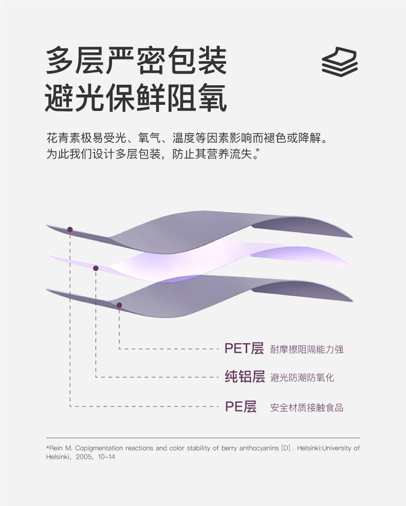 【中國直郵】 花田萃 羽衣甘藍巴西莓粉 輕食代餐粉飽腹食品早餐沖泡即食飲品 3g*20條/盒