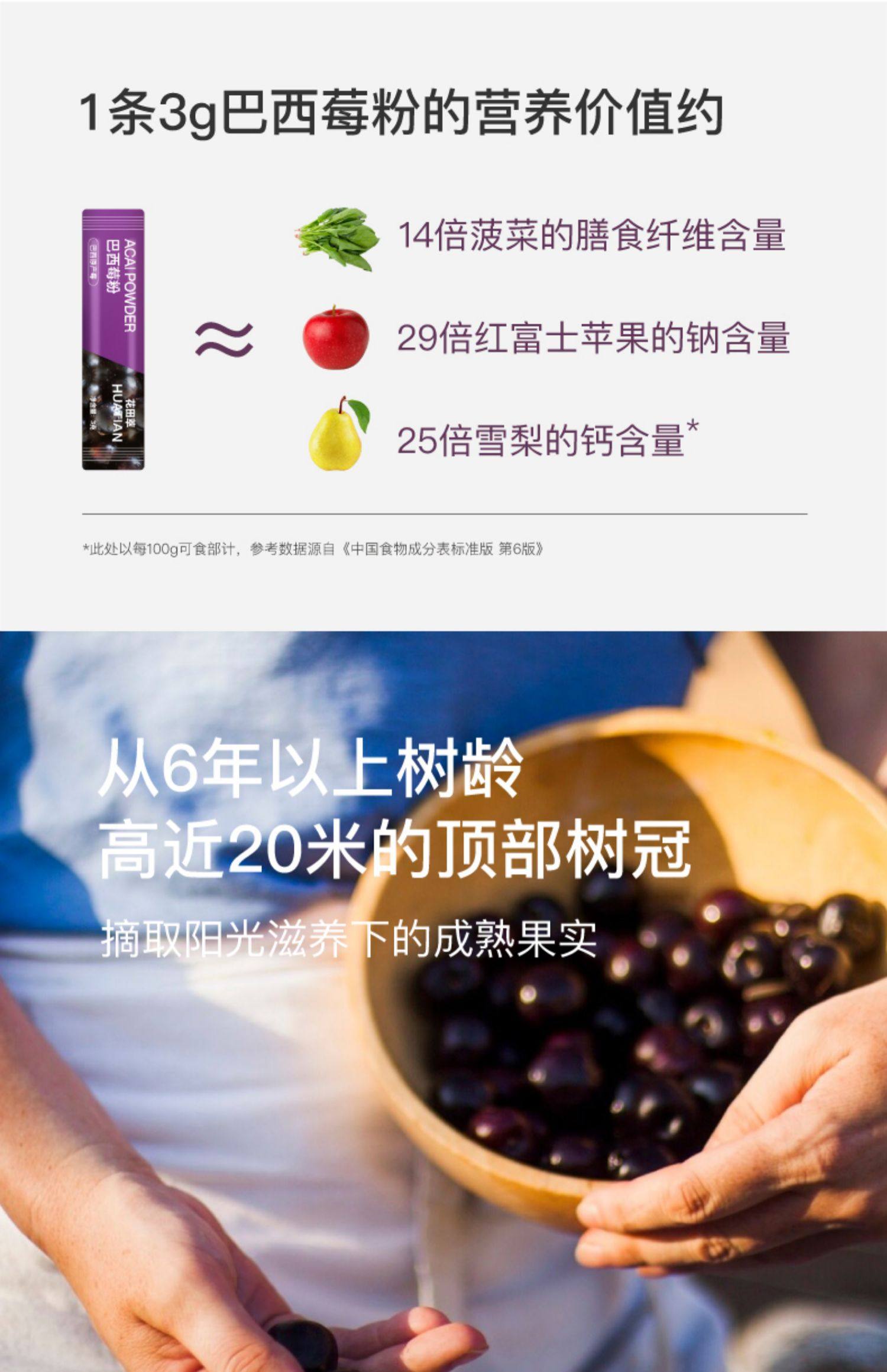 【中國直郵】 花田萃 羽衣甘藍巴西莓粉 輕食代餐粉飽腹食品早餐沖泡即食飲品 3g*20條/盒