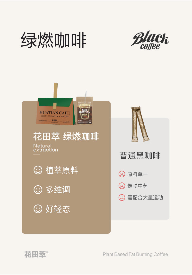 【中國直郵】 花田萃 袋裝黑咖啡 即溶美式無蔗糖0脂代謝咖啡粉凍乾提神 140g/袋 2盒