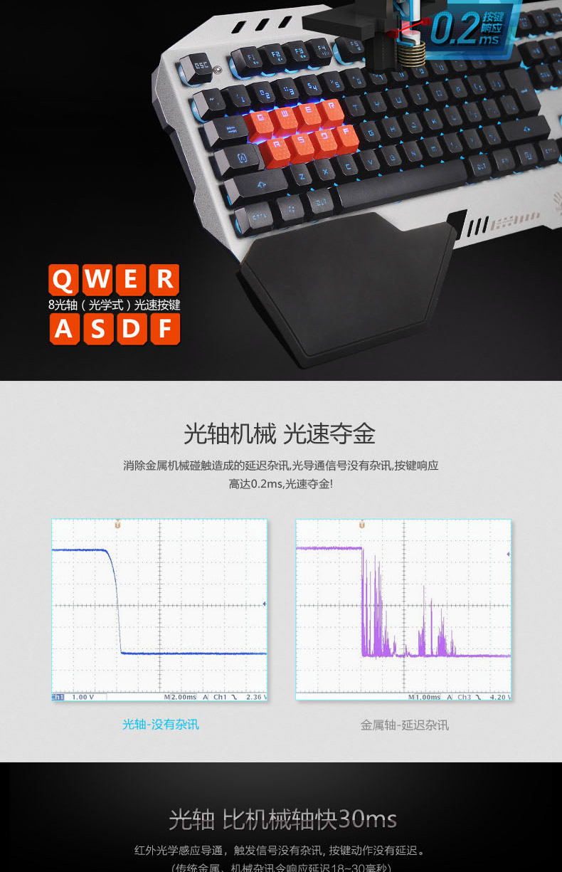 O1CN012AzwuC2FHduhS0shS_!!2213972748855.jpg