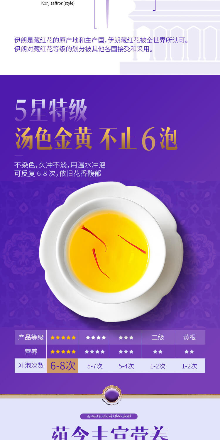 伊朗进口 Golestan 5星特级藏红花 2g瓶装*2件 双重优惠折后¥72包邮包税