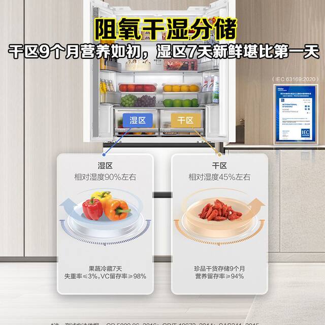 Haier French-Style Multi-Door White Ultra-Thin Zero-Embedded First-Class Frost-Free Refrigerator Bcd-491Wghfdb5Wfu1