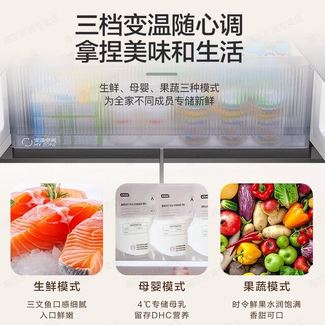 Haier Commander Ultra-Thin Zero-Insertion Cross-Door Refrigerator 417L Frost-Free Level 1 Ltd-435Wl9U1