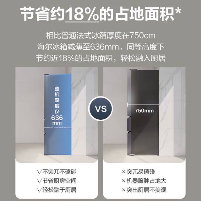 Haier Refrigerator French-Style Multi-Door Household First-Class Energy-Efficiency Air-Cooled Frost-Free Household Bcd-468Wghfd5Dsmu1