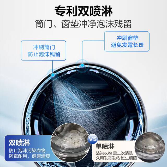 Haier Fully Automatic Household Washing Machine with Drum, 10kg Anti-Mite Washes, Intelligent Dosing, Inverter Eg100Bd68L