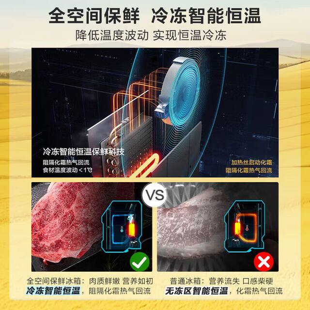 Haier refrigerator full space fresh-keeping cross-door four-door first-class zero embedded BCD-506WGHTD14GYU1