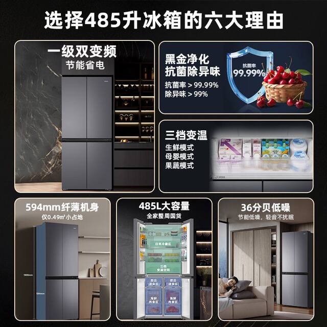 Haier Commander Refrigerator Cross-folding four-door first-class energy efficiency frost-free ultra-thin and odor-free BCD-485WGLTDE9S9