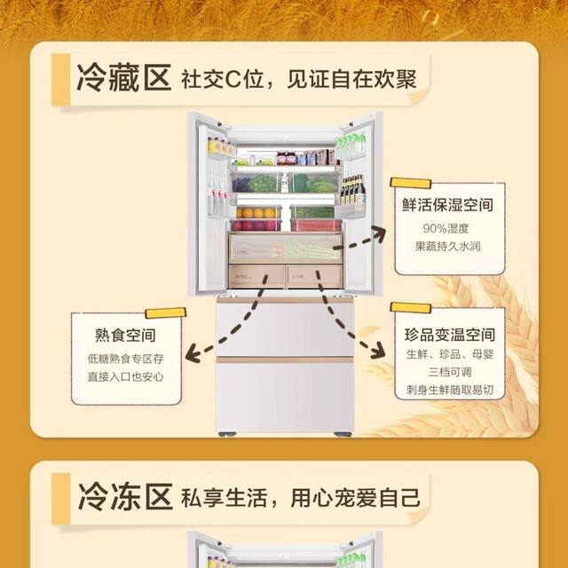 Haier Refrigerator with Full Space Preservation, Ultra-Thin, Zero-Insertion, Frost-Free, Household Grade One Bcd-510Wghfd1Bnxu1