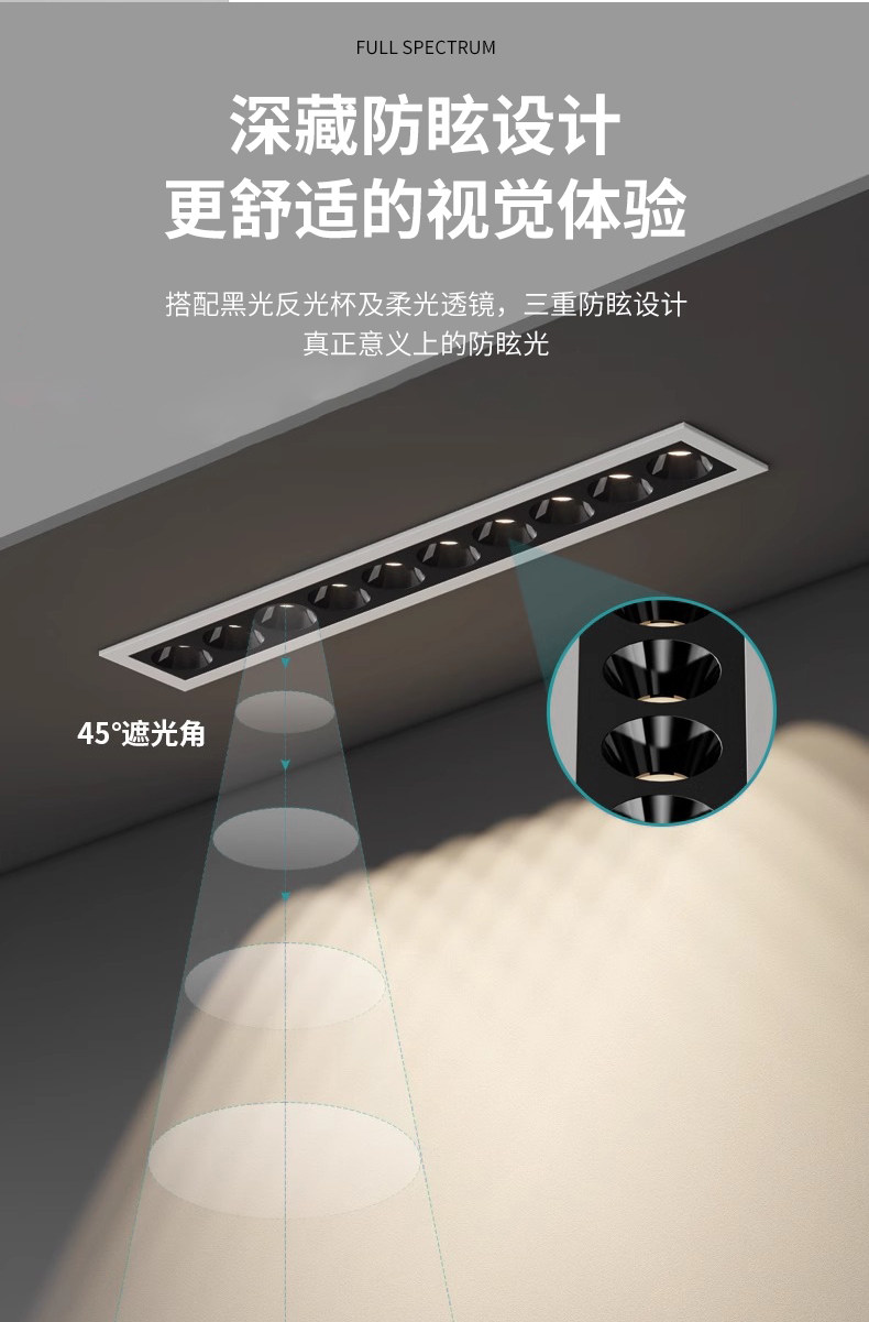 Сетка света 嵌入式长条格栅灯led灯石膏板嵌入式射灯线条灯客厅无主长条灯 Simcnc